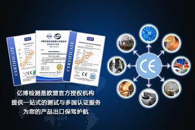 機(jī)械CE認(rèn)證在投資管理中的關(guān)鍵作用