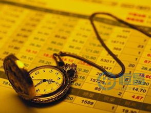 兩大新興財富管理模式全方位解析 財務咨詢的轉型與創新